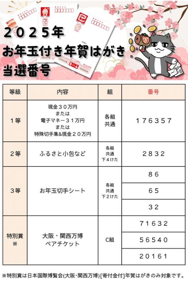 １月２４日当選番号